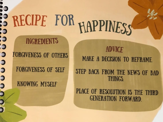 Recipe for Happiness