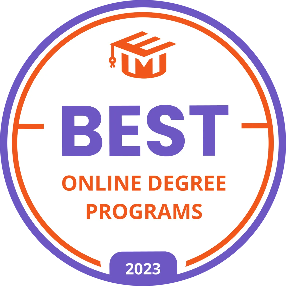 EduMed Ranking Badge AZ Online