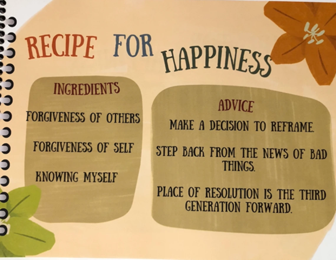 Recipe for Happiness