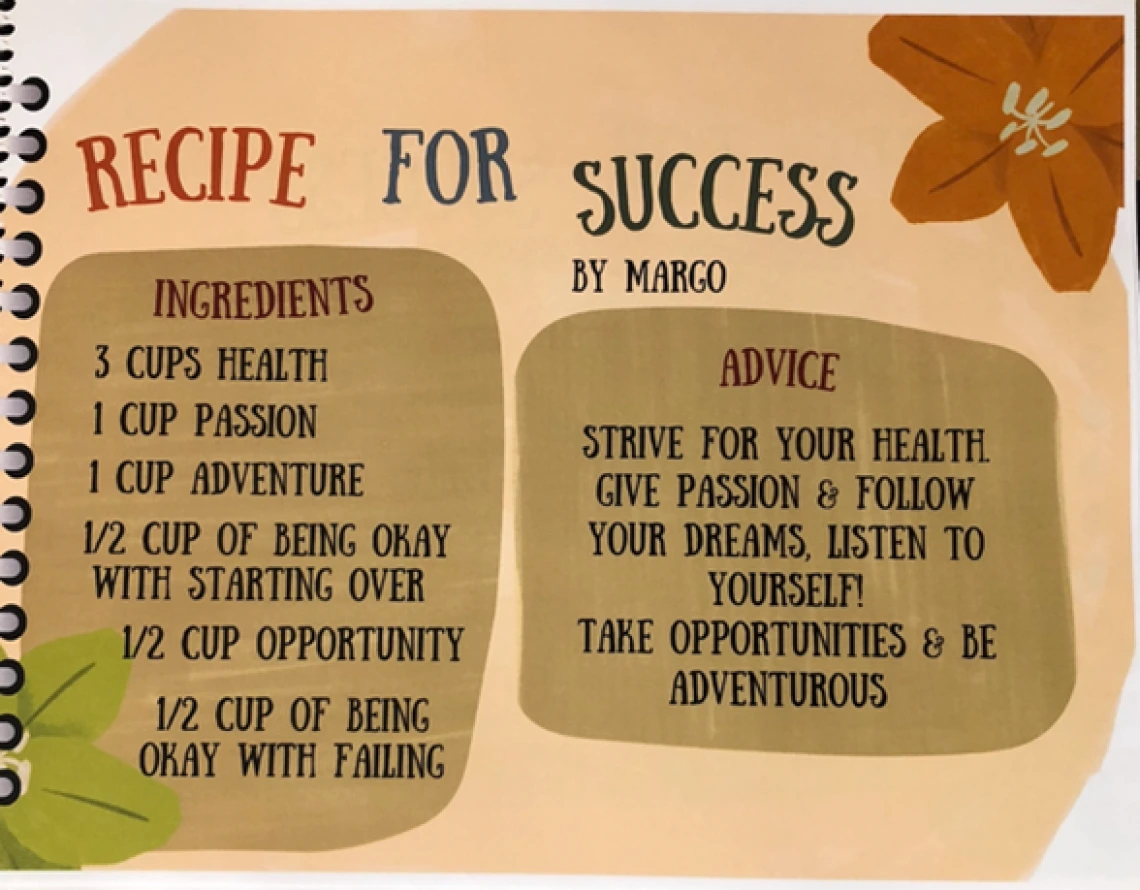 Recipe for Success