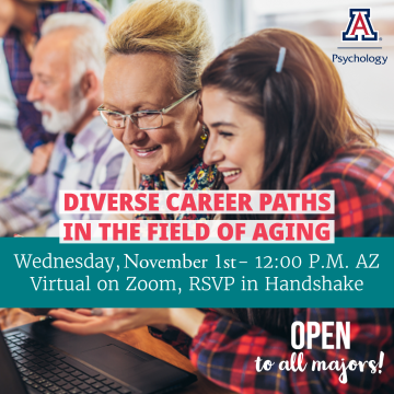 Undergrad Career Prep Event Flyer for Career Paths in the Field of Aging - November 1st, 2023