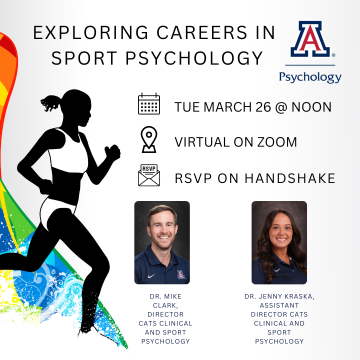 Exploring Careers in Sport Psychology SP 24