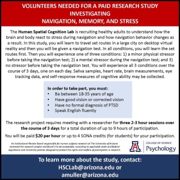 Research Study Flyer for Navigation Memory & Stress Study 